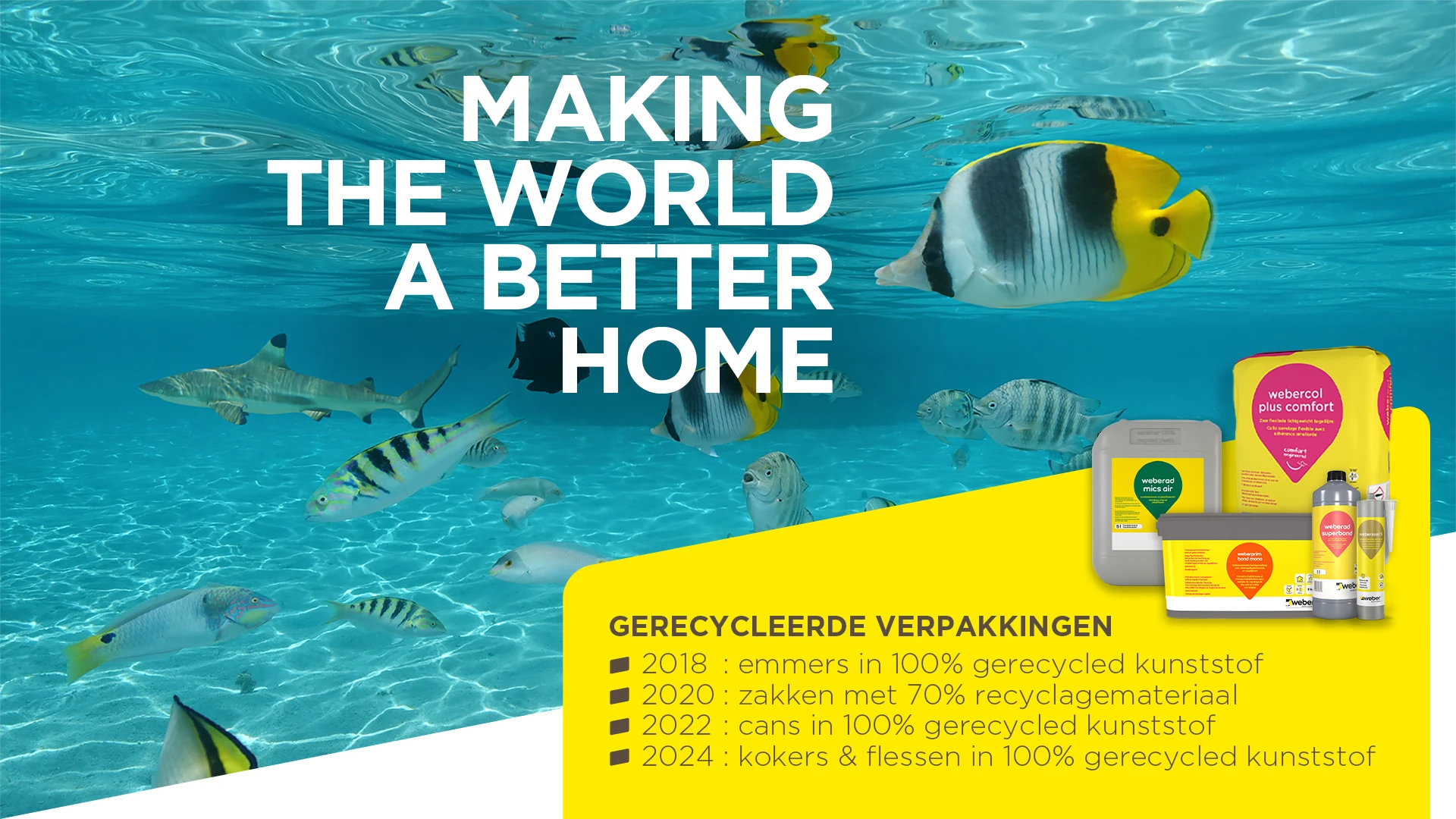 100% gerecycleerde verpakkingen voor bouwoplossingen
